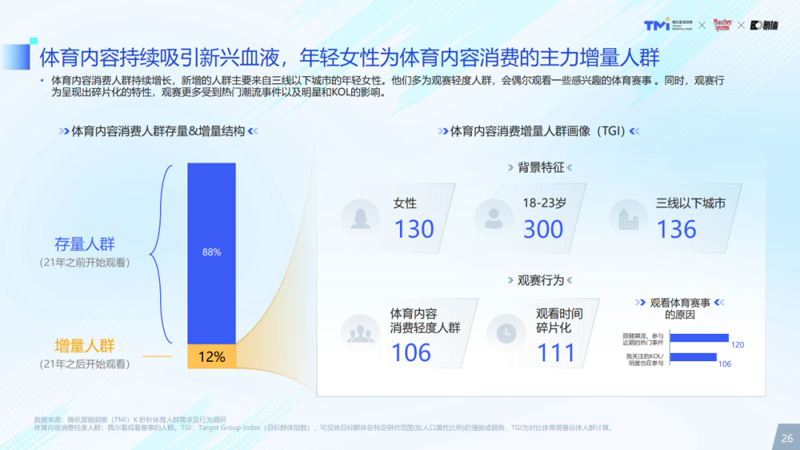 体育赛事策划：解锁精彩纷呈的商业盛宴