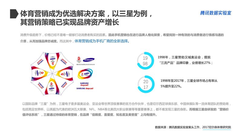 选择合适的体育培训课程，开启健康生活新篇章！